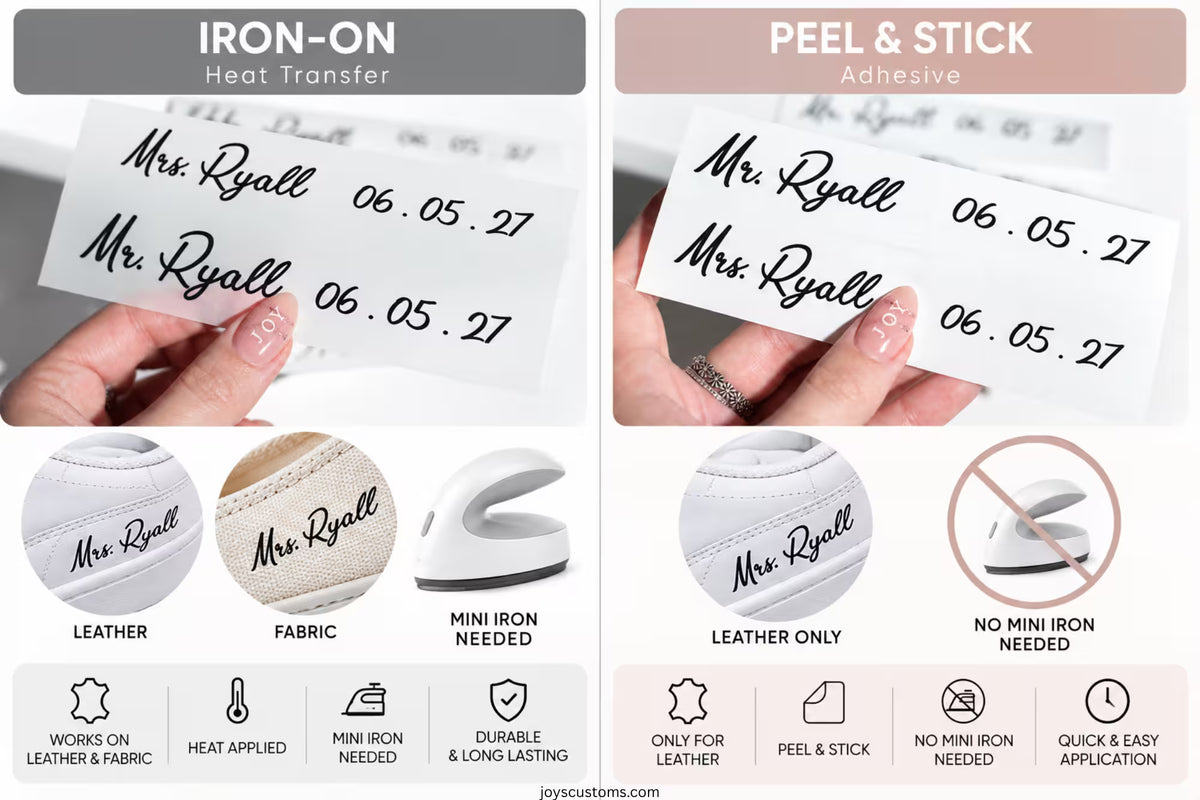 A comparison graphic showing two ways to apply custom date transfers: 'Iron-On Heat Transfer' on the left and 'Peel & Stick Adhesive' on the right. A hand with pink manicured nails holds a white transfer sheet with black script text reading 'Mrs.