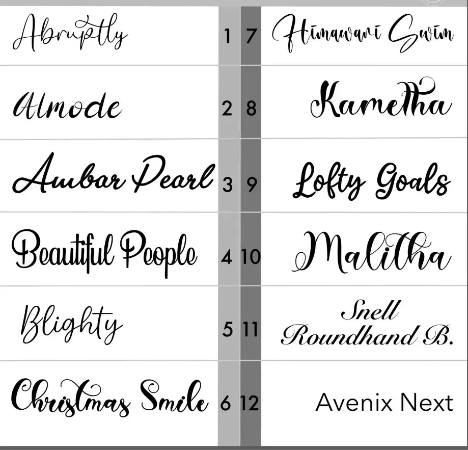 Comparison chart of various wedding font styles with labels on a white background